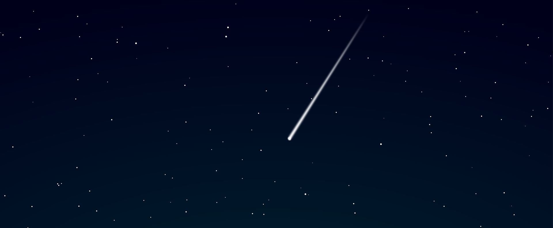 Perseidák 2024- hétfőn tetőzik a csillaghullás